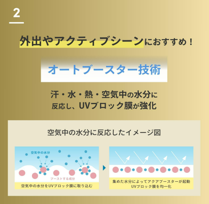 ANESSA Gold 60ml SPF50+ ・ PA++++