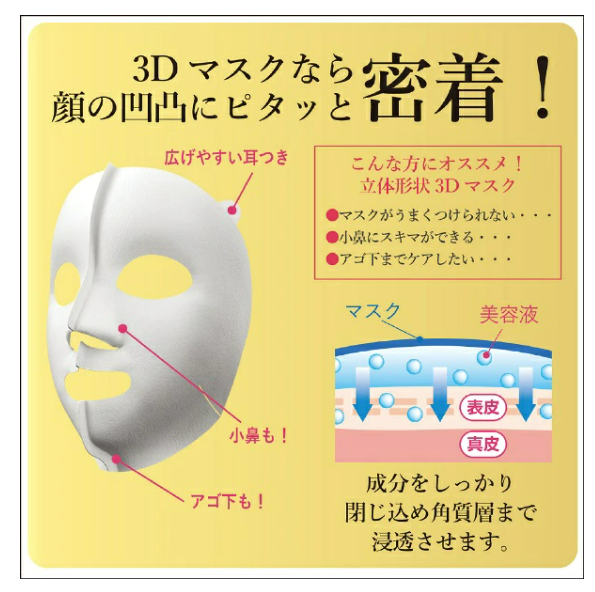 Kracie 3D Moist Mask