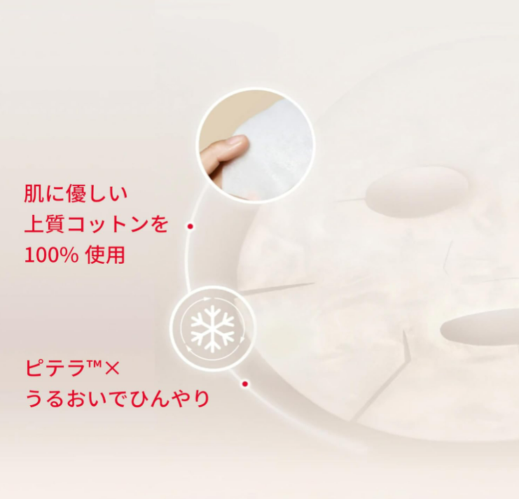 SK-II Face Pack 6 Individual Facial Treatment Masks with Pitera