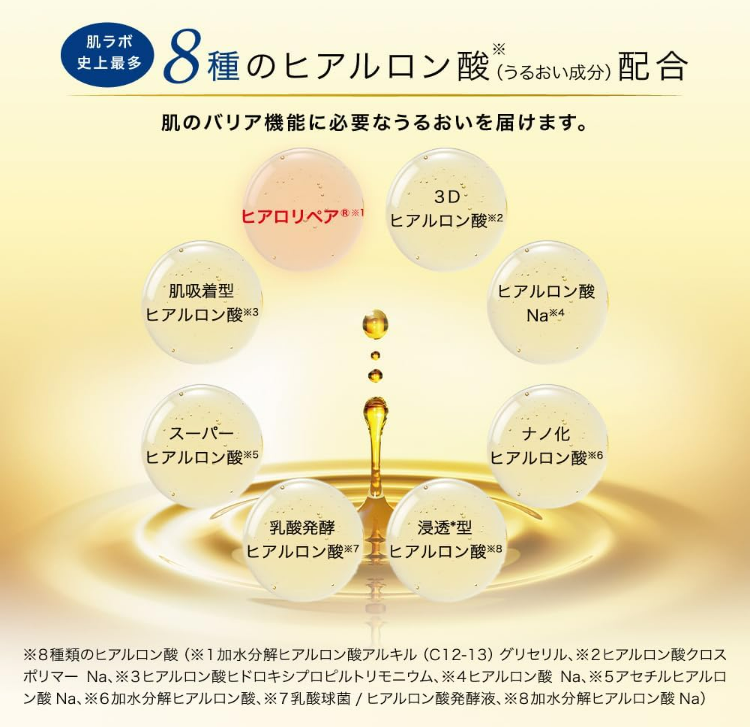 Hada Labo Gokujyun Premium Lotion  Essence